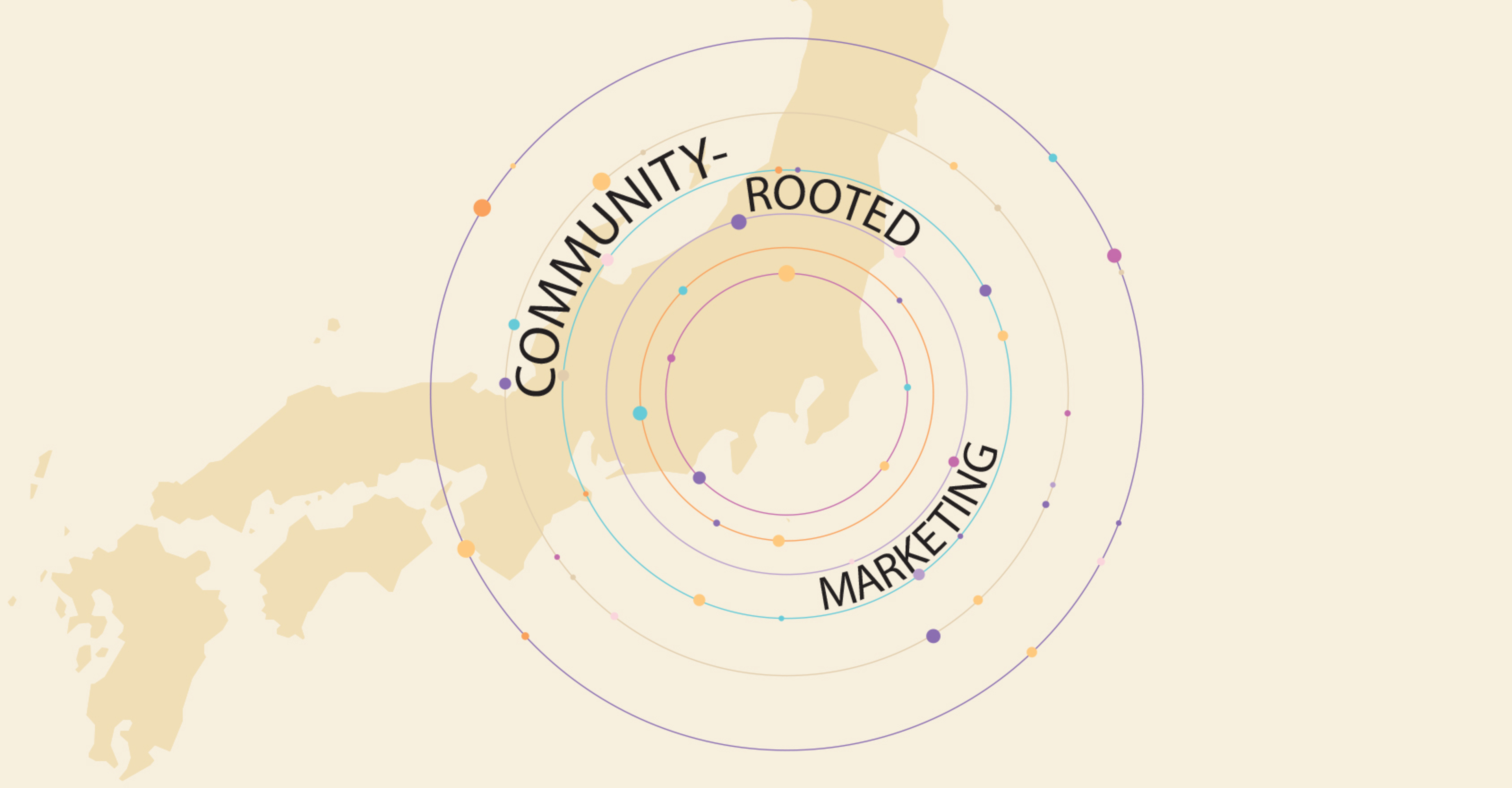 Community-rooted marketing