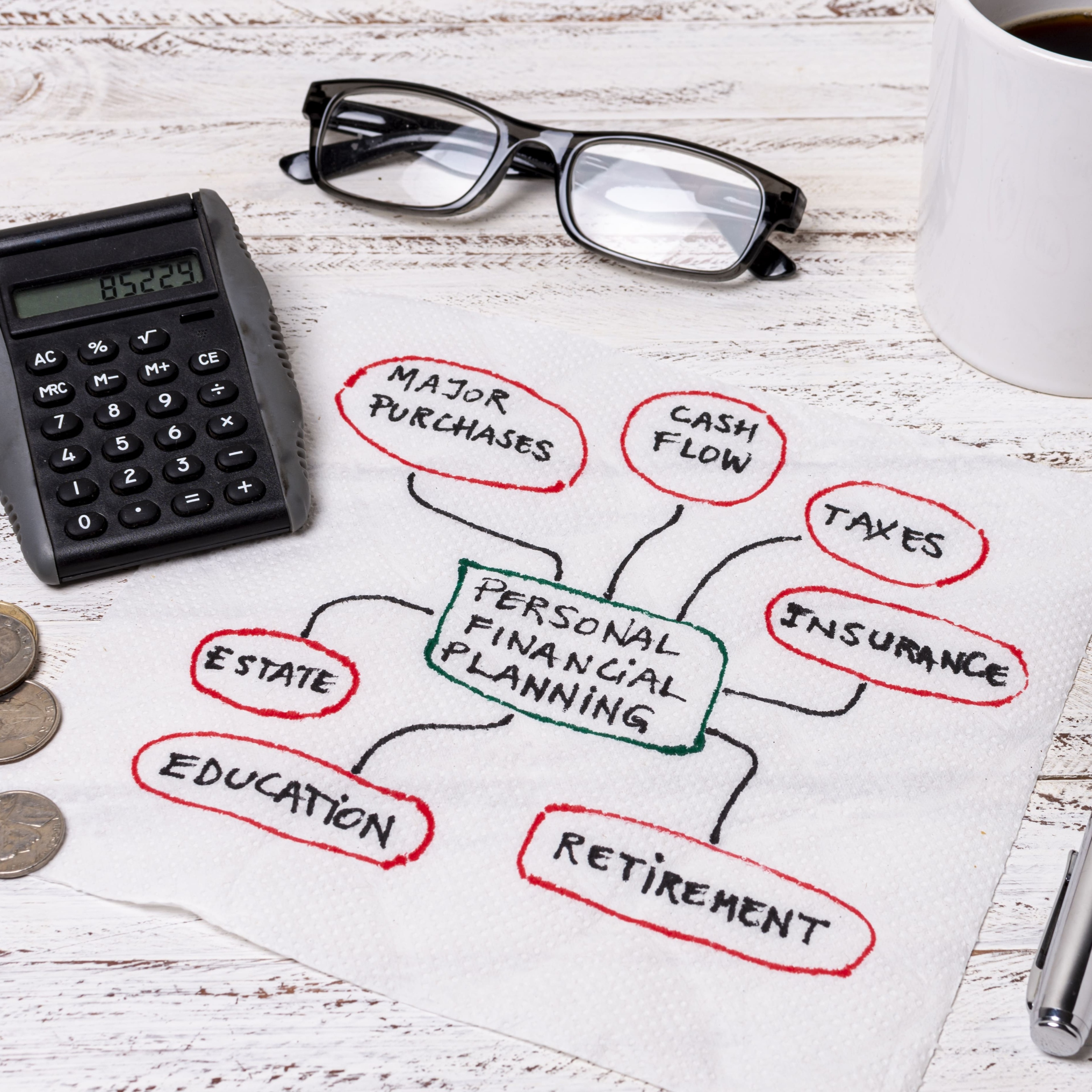 Is Gen Z the key target market for the Insurance sector?