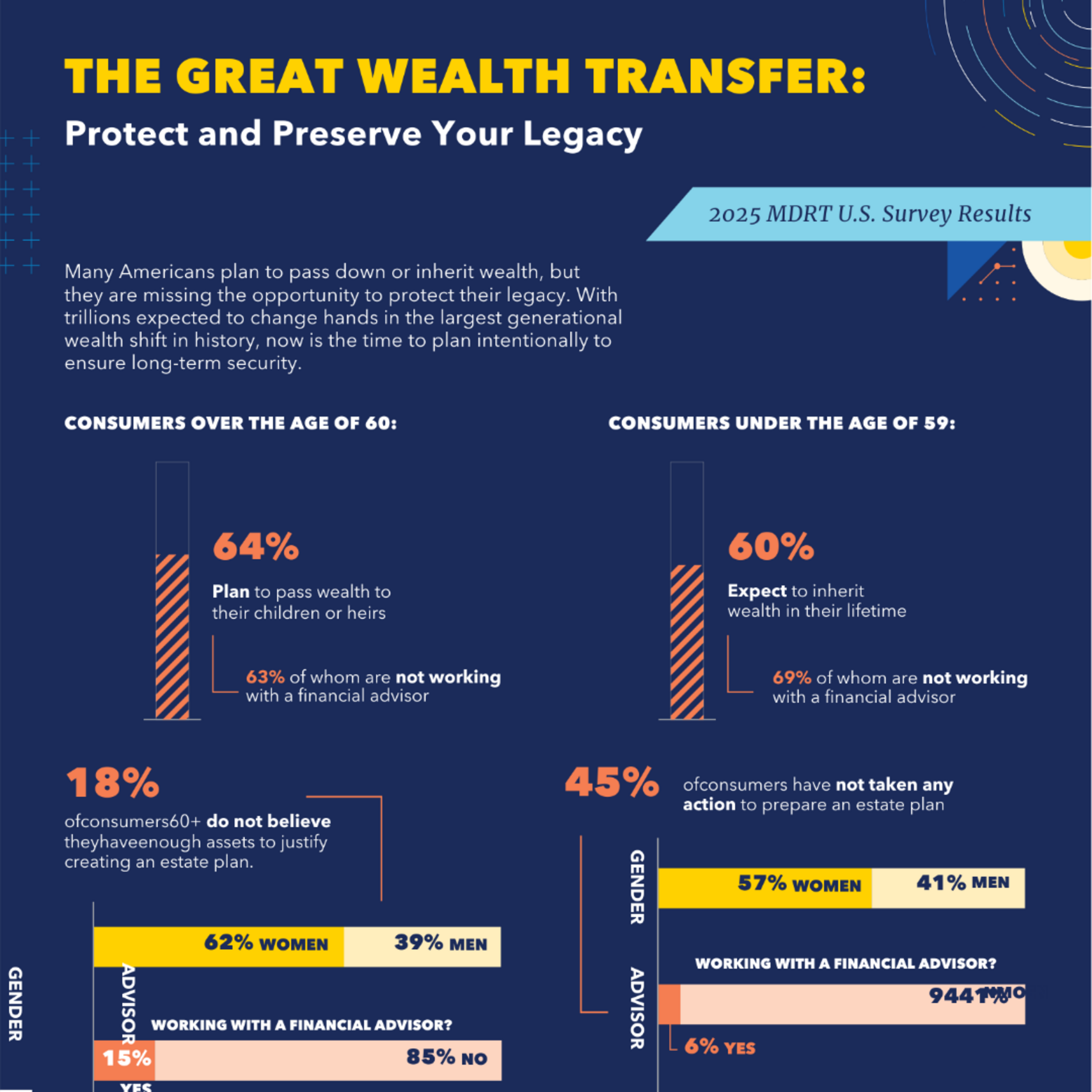Big money, hidden challenges image